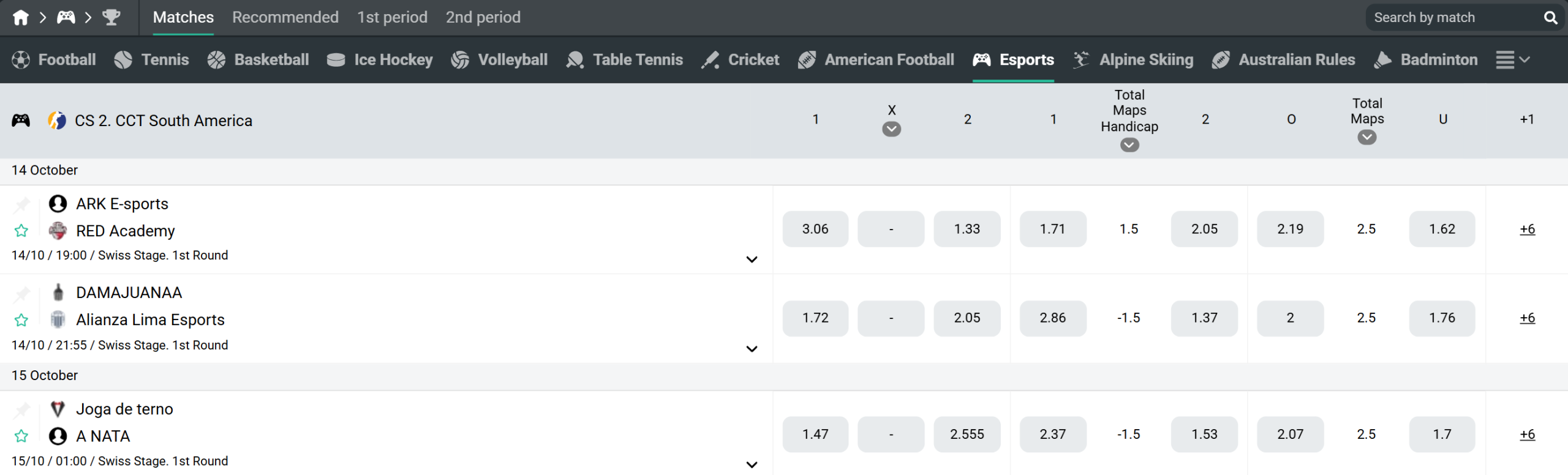 Planbet esports betting markets and match odds