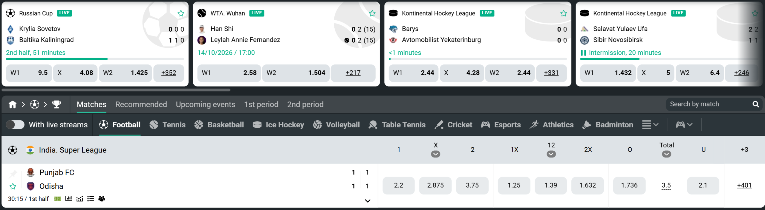 Planbet football betting markets and match odds